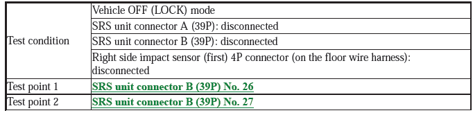 Supplemental Restraint System - Diagnostics